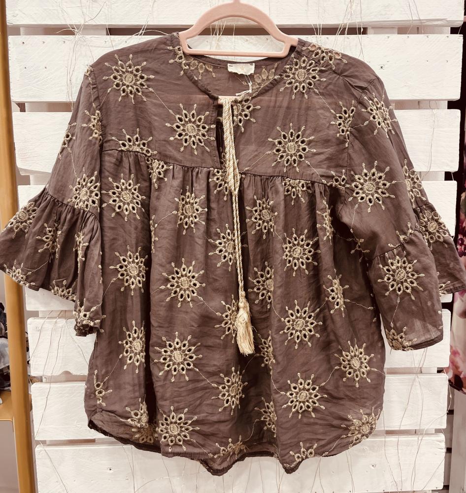 Camicia sangallo